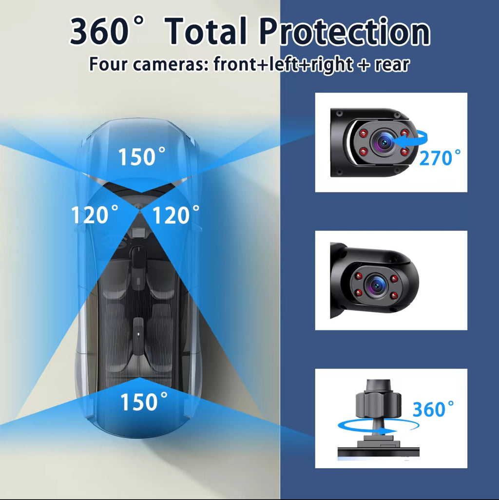 FullScope 4-Way Dash Cam | 360° Vehicle Coverage