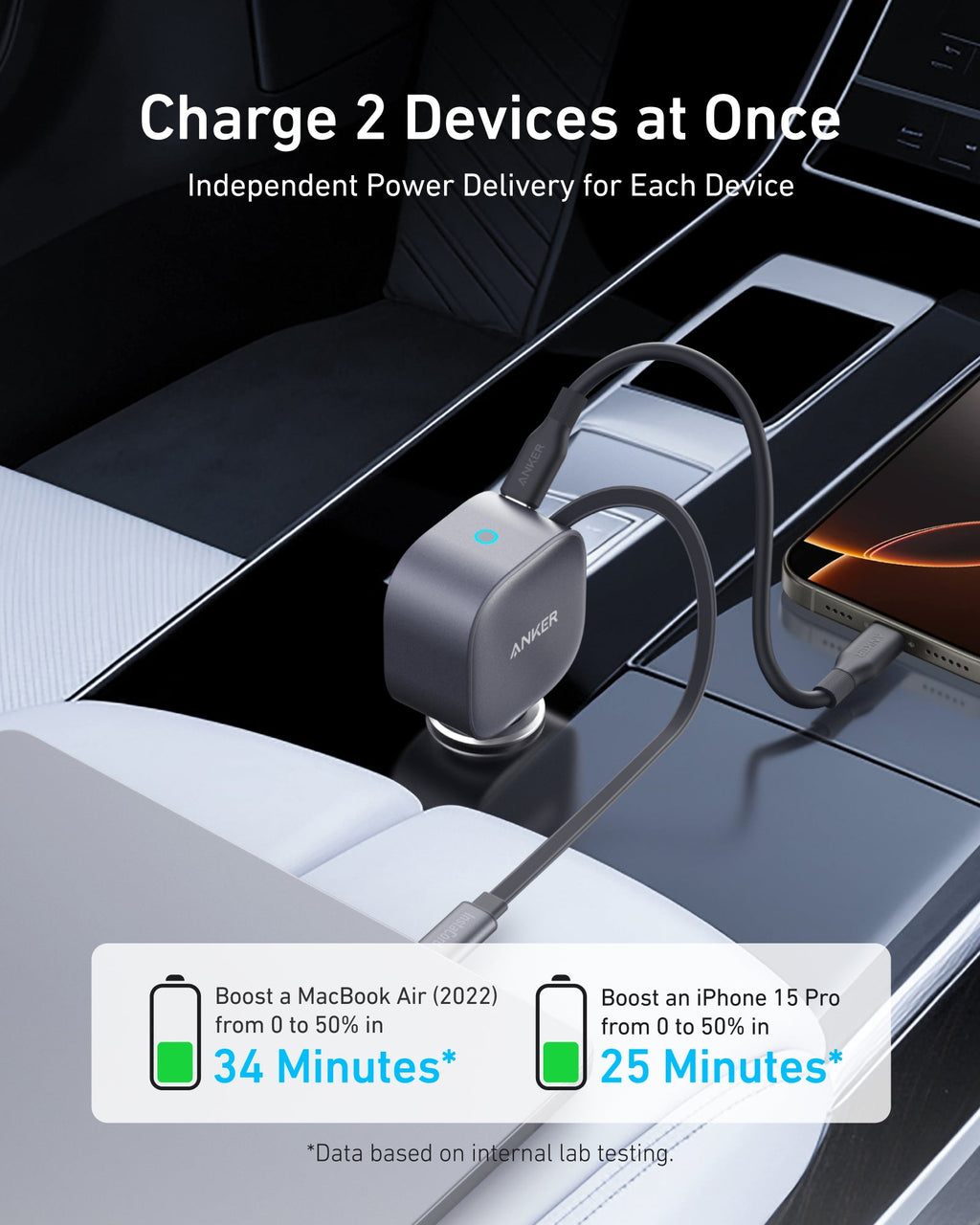 Anker Nano 75W Car Charger | Fast Charging for iPhone & USB-C Devices