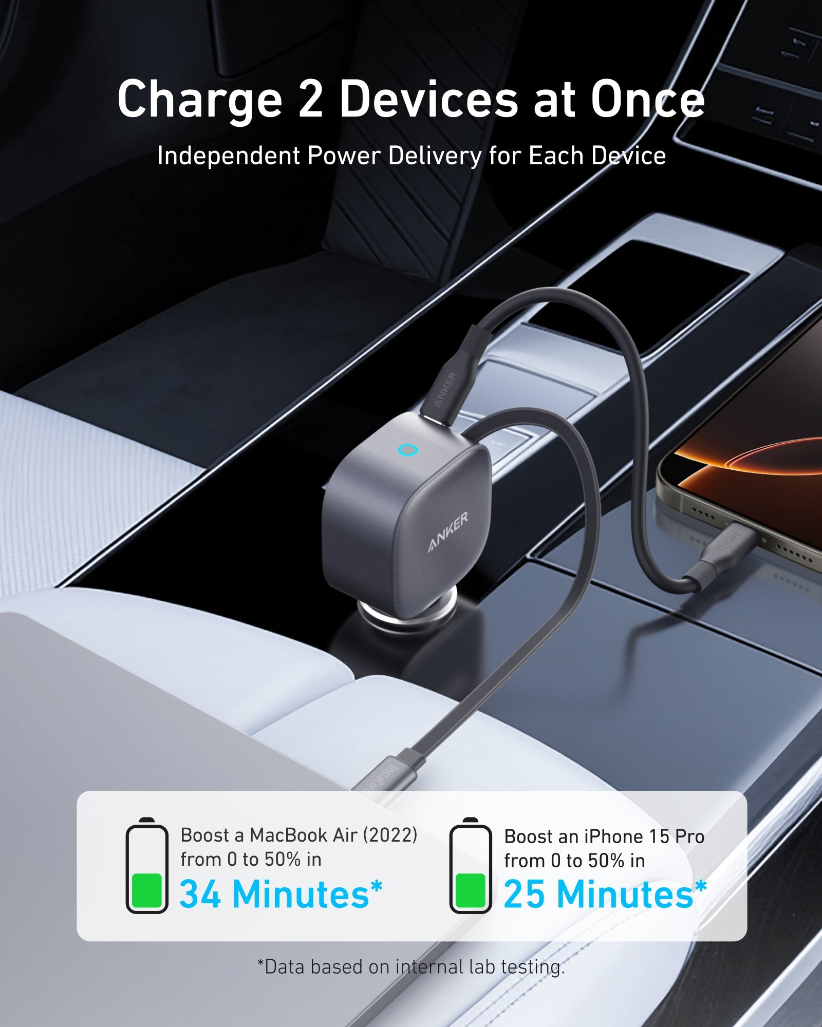 Anker Nano 75W Car Charger | Fast Charging for iPhone & USB-C Devices