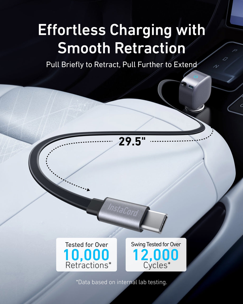 Anker Nano 75W Car Charger | Fast Charging for iPhone & USB-C Devices