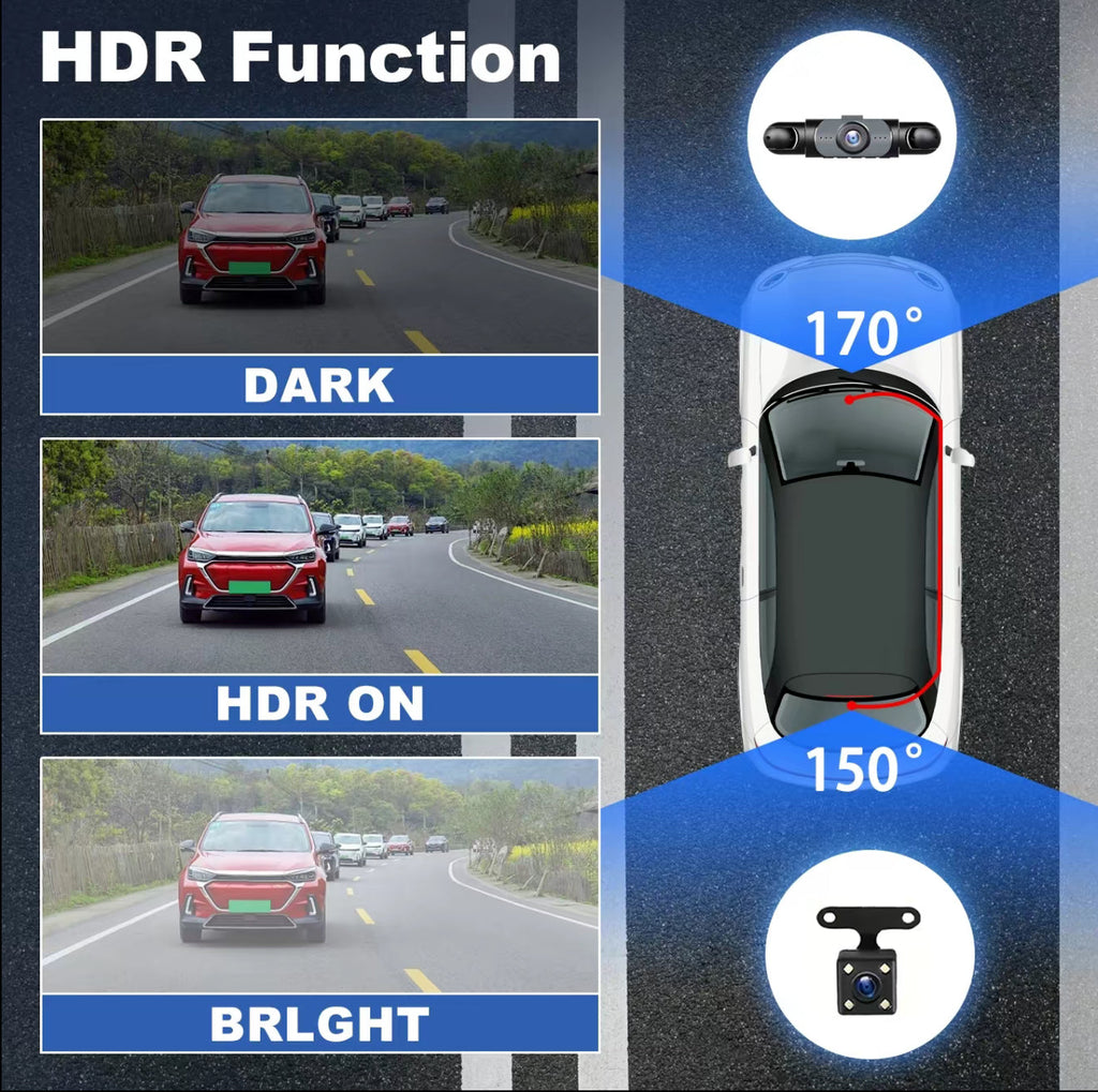 FullScope 4-Way Dash Cam | 360° Vehicle Coverage