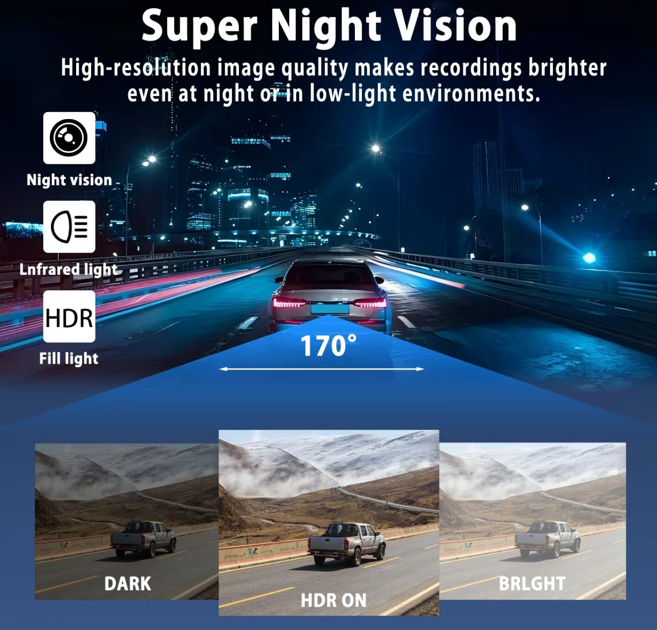 FullScope 4-Way Dash Cam | 360° Vehicle Coverage